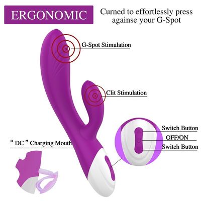 Wibrator z certyfikatem ROHS Sex Toy Ładowanie USB do stymulatora łechtaczki G Spot